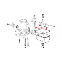 Soupape de starter R90S