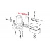 Ecrou de vis d'ajustement R90S
