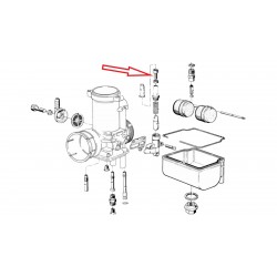 Vis de réglable R90S