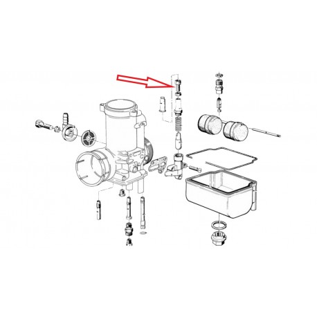 Vis de réglable R90S