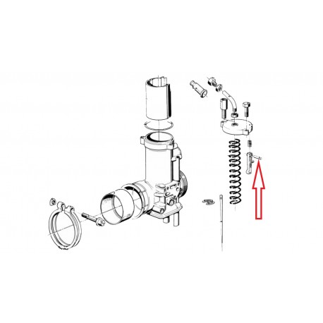 Goupille R90S