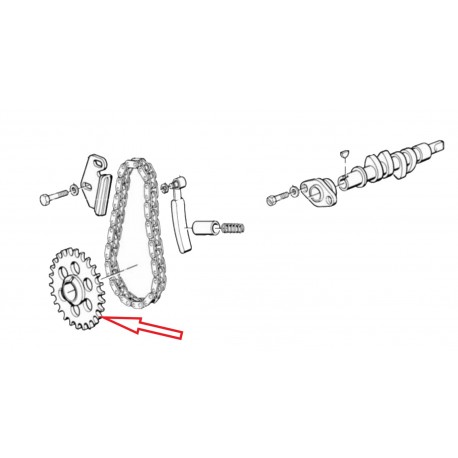 Roue sur arbre à cames