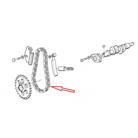 Chaîne de distribution simple