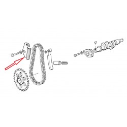 Glissière de chaîne simple