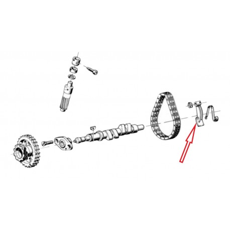 Tendeur de chaîne double