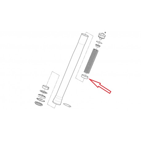 Jeu de bagues de guidage