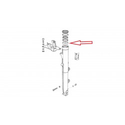 Douille de guidage série K