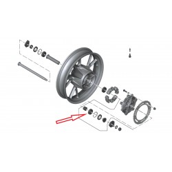 Roulement à rainure