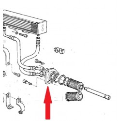 Couvercle de filtre de refroidisseur d'huile pour BMW R80GS, R100GS