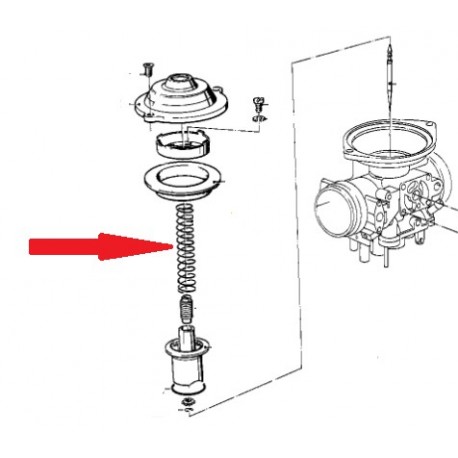 ressort carburateur a depression avant 1981