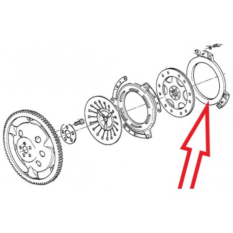 couvercle d'embrayage r850/1100 boite 5