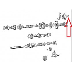 ecrou M14x1.5