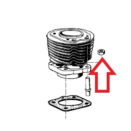 ecrou inox d'embase M10