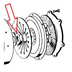 ecrou de volant moteur