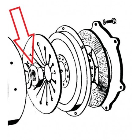 ecrou de volant moteur