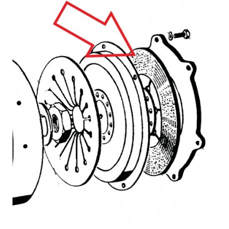 disque d'embrayage