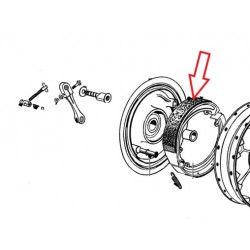 jeu de garniture de frein