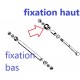 Douille caoutchouc de fixation moteur