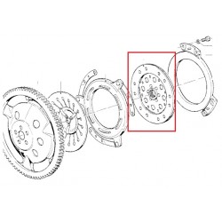 Disque d'embrayage après 1981