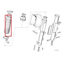 soufflet de fourche r80gs