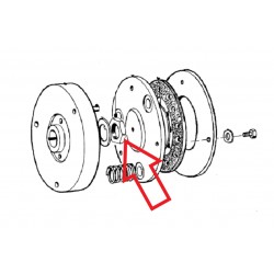 ecrou de volant moteur