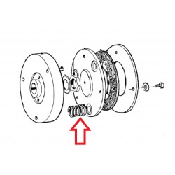 ressort d 'embrayage R25 et R25/2