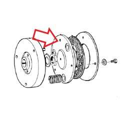 jeu de plateau d'embrayage interieur R25 etR25/2