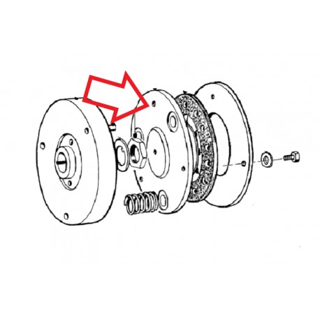 jeu de plateau d'embrayage interieur R25 etR25/2