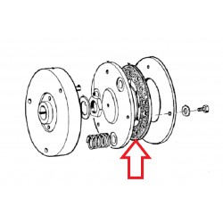 disque d'embrayage R25 et R25/2