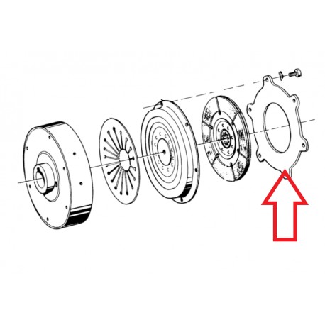 plateau de fermeture embrayage R25/3